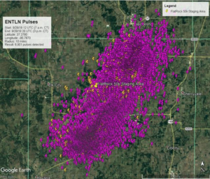 In-cloud and cloud-to-ground total lightning strikes on the day a kansas runner struck by lightning
