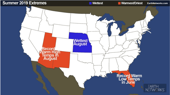 Summer 2019 summer extremes from the 2020 summer outlook webinar