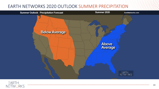 2020 Summer outlook precipitation outlook