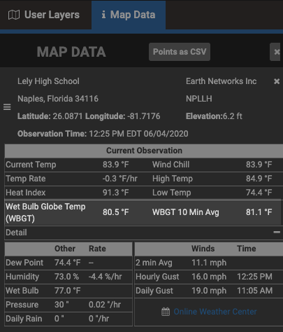 WBGT temperature and 10 min avg at Lely High School