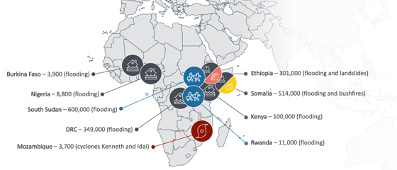 A map showing the sub-saharan africa weather disasters during the first half of 2020