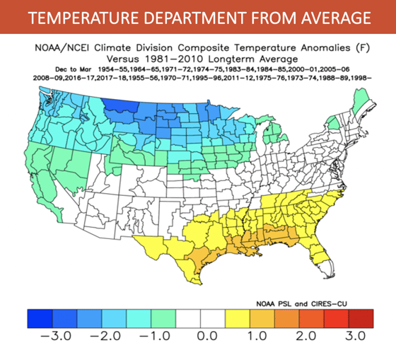 Temperature department from average - winter trends La Nina