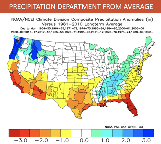 Precipitation department from average - la nina winter trends