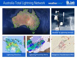 Australia-Network-Graphic-web