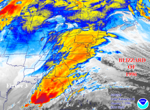 Worst Blizzards in Winter Weather history