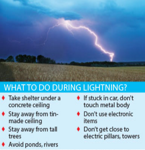 lightning tips