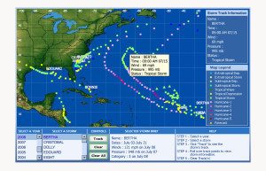 unders-storm-300x193