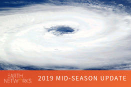 2019 Atlantic Hurricane Season: Mid-Season Update