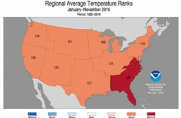 Flashback Friday: Wild 2016 for US Weather