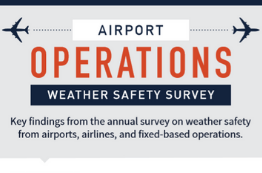 5 Key Insights From Our Airport Weather Report (View Infographic)