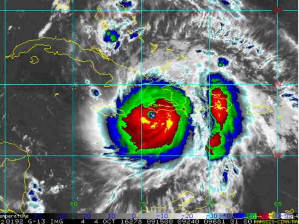 Hurricane Matthew Making its Way Towards the United States