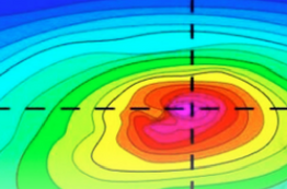 RMS Taps Earth Networks Real-Time and Historical Weather Observation Data For Hurricane Modeling