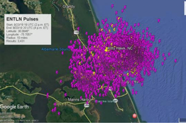 Lightning Strikes and Kills College Student on Outer Banks